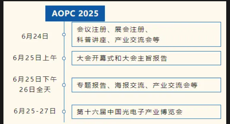 屏幕截圖 2025-03-14 104850.png